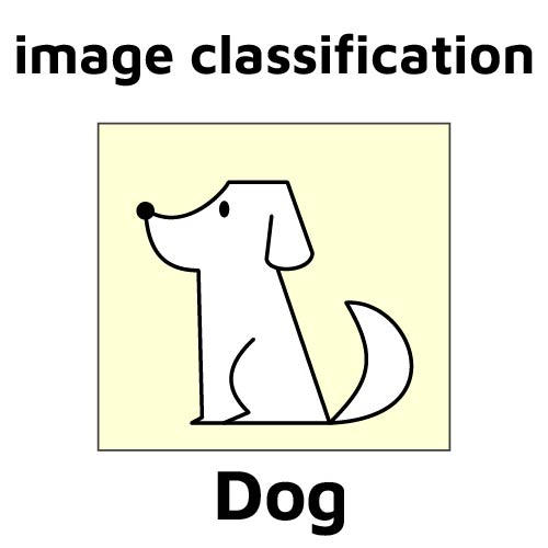 image_classification