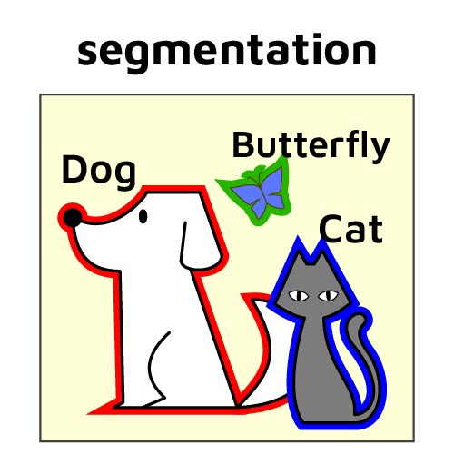 segmentation1