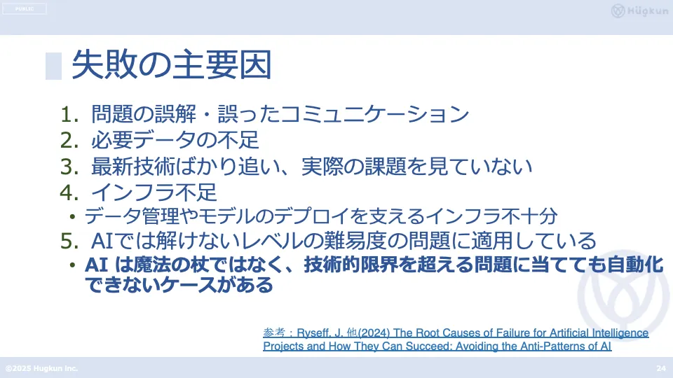 AIプロジェクトの失敗要因