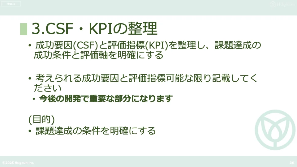 CSFとKPIを用いた課題目的の明確化