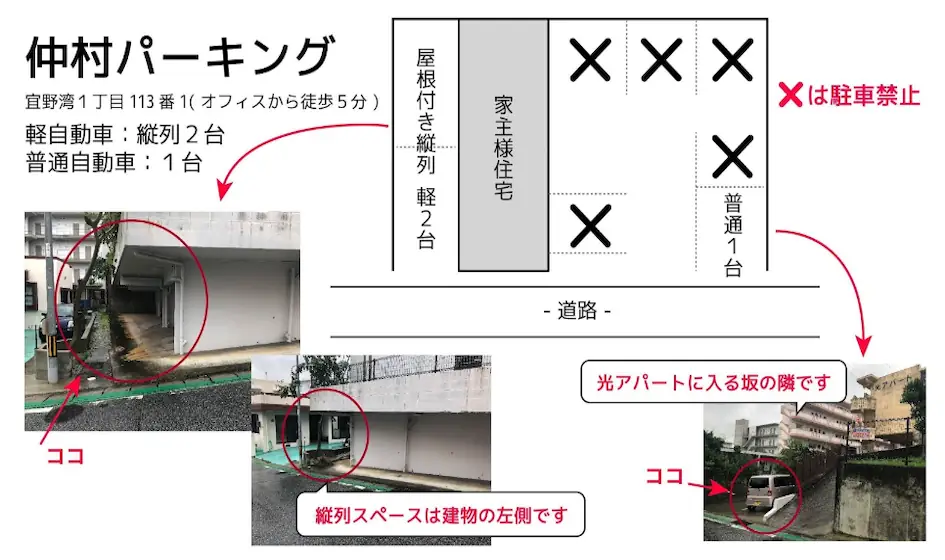 仲村パーキング